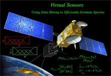 Virtual_Sensors.png